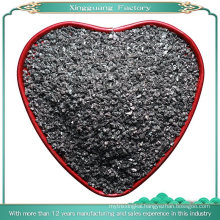 Competitive Price of Black Silicon Carbide for Refractory and Abrasives